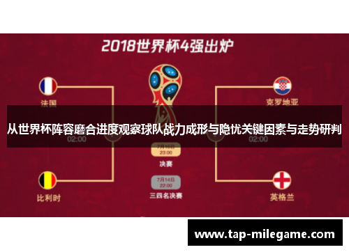 从世界杯阵容磨合进度观察球队战力成形与隐忧关键因素与走势研判