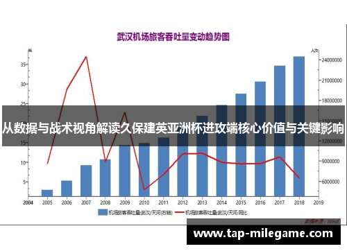 从数据与战术视角解读久保建英亚洲杯进攻端核心价值与关键影响