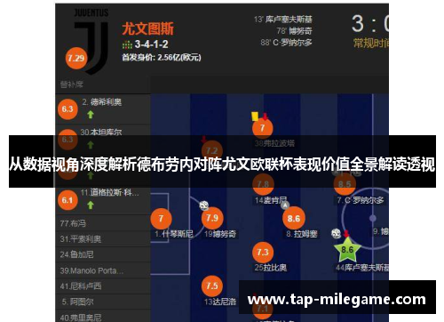 从数据视角深度解析德布劳内对阵尤文欧联杯表现价值全景解读透视