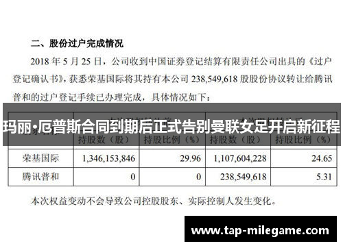 玛丽·厄普斯合同到期后正式告别曼联女足开启新征程