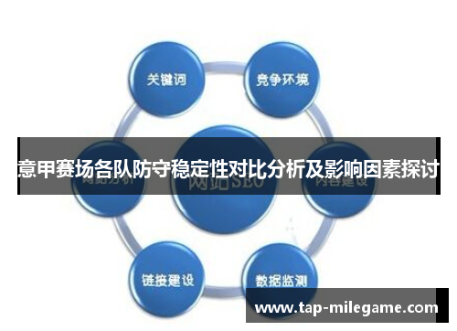 意甲赛场各队防守稳定性对比分析及影响因素探讨