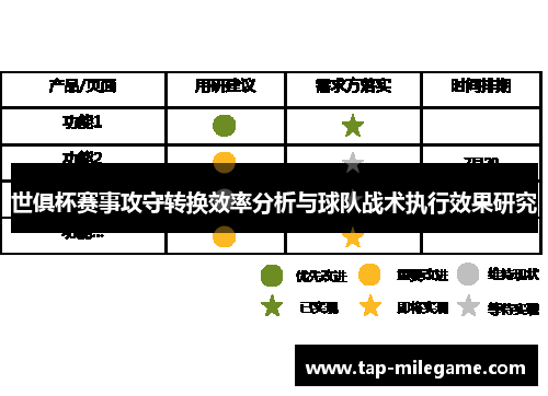 世俱杯赛事攻守转换效率分析与球队战术执行效果研究