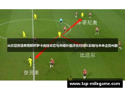 从欧冠赛场表现解析萨卡竞技状态与关键价值评估对球队影响与未来走势判断